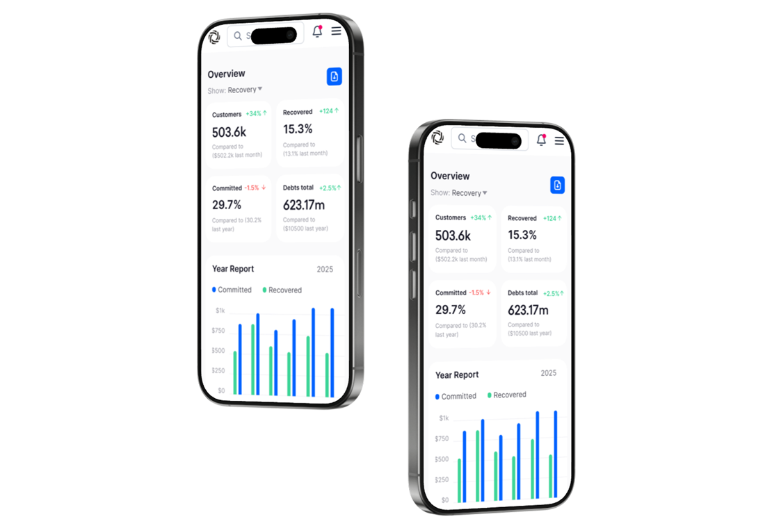 Proven impact: Our AI platform delivers results in both implementation and innovation